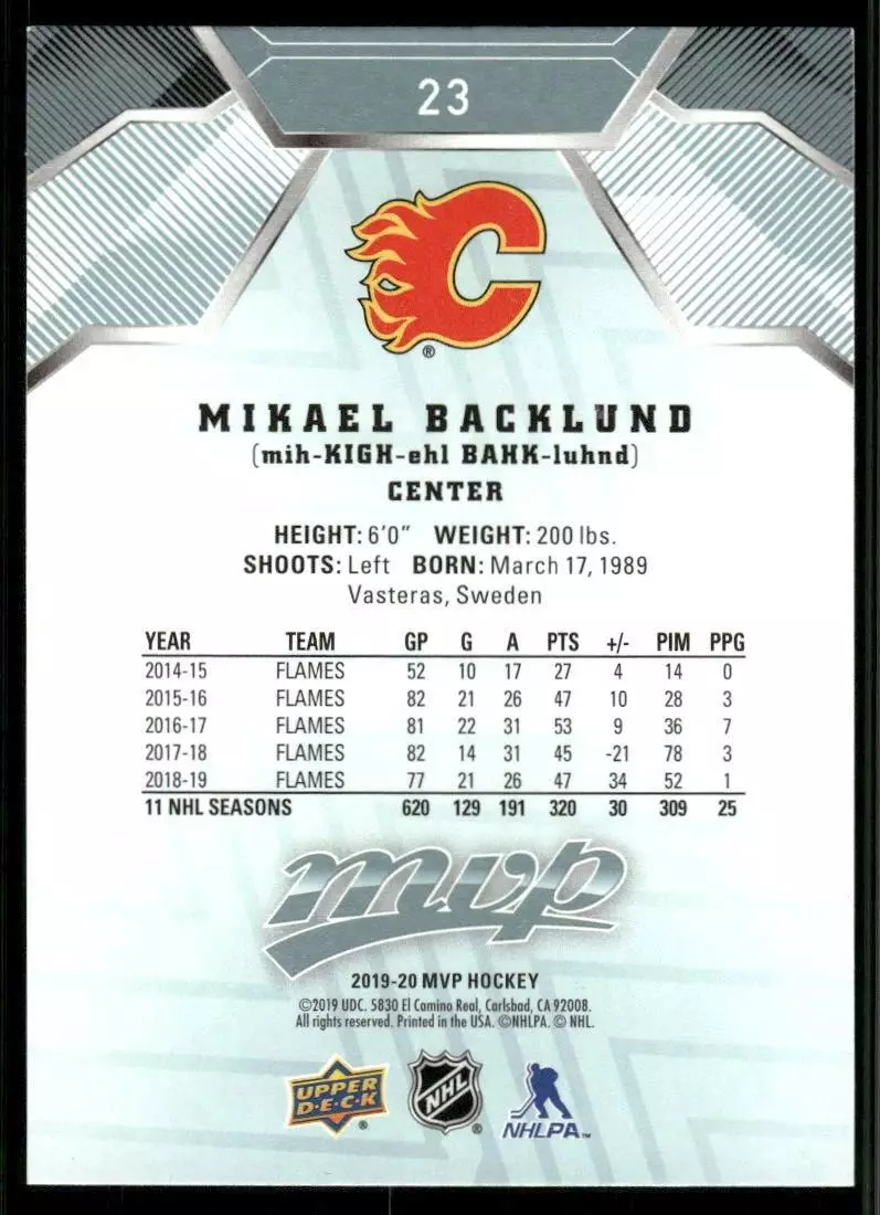 2019-20 Upper Deck MVP #23 Mikael Backlund 1