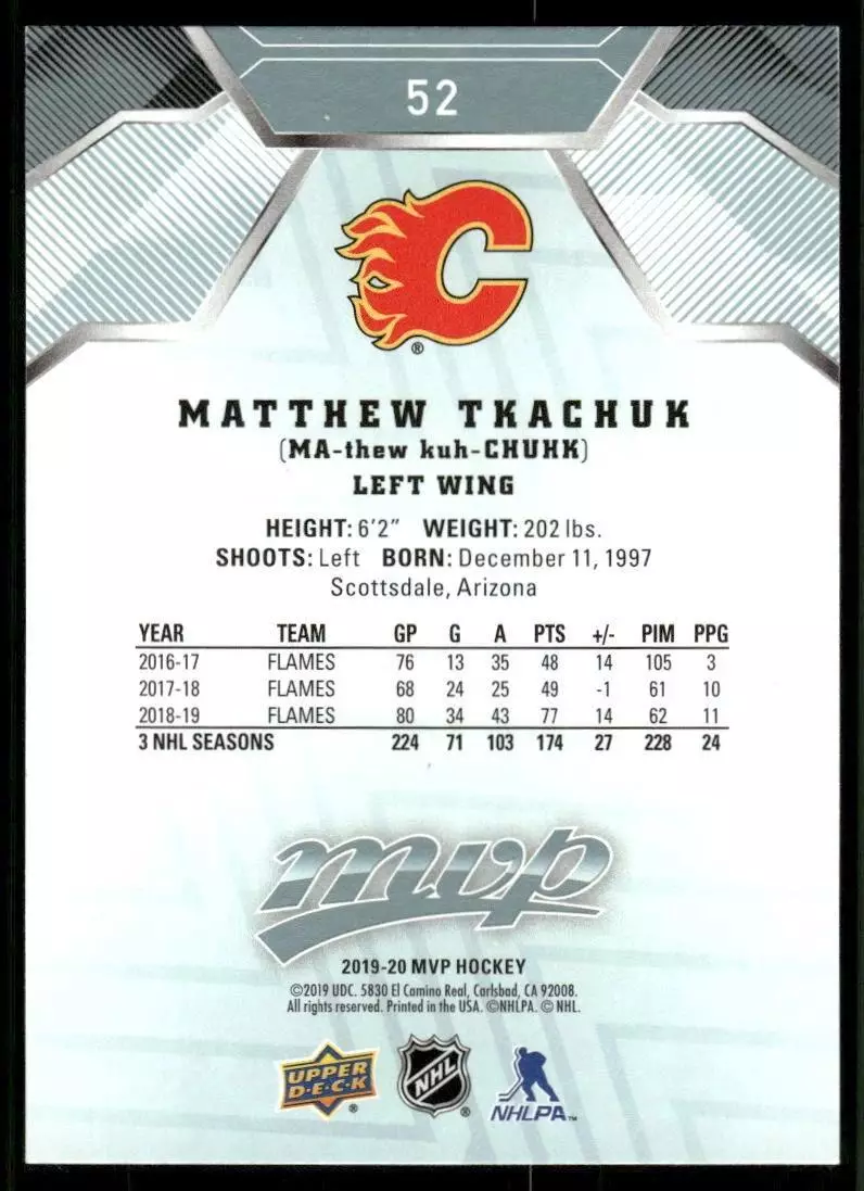 2019-20 Upper Deck MVP #52 Matthew Tkachuk 1