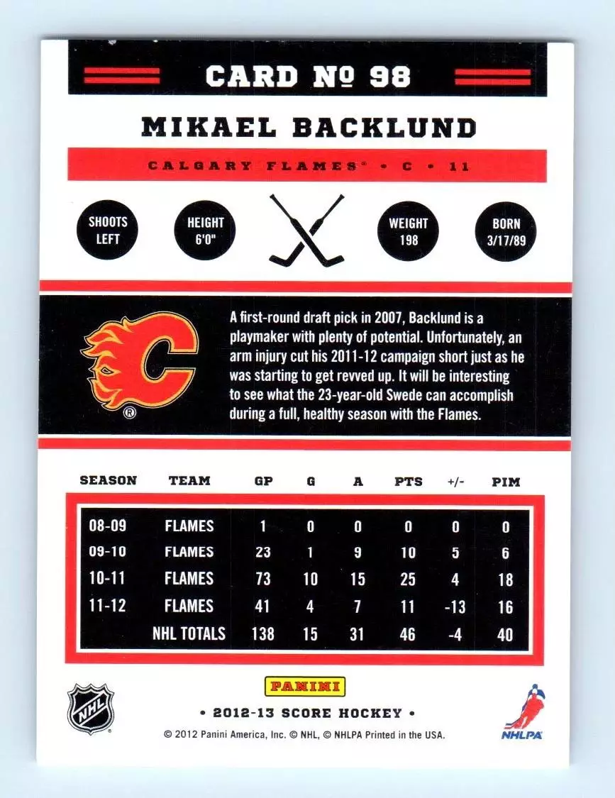 2012-13 Score #98 Mikael Backlund 1