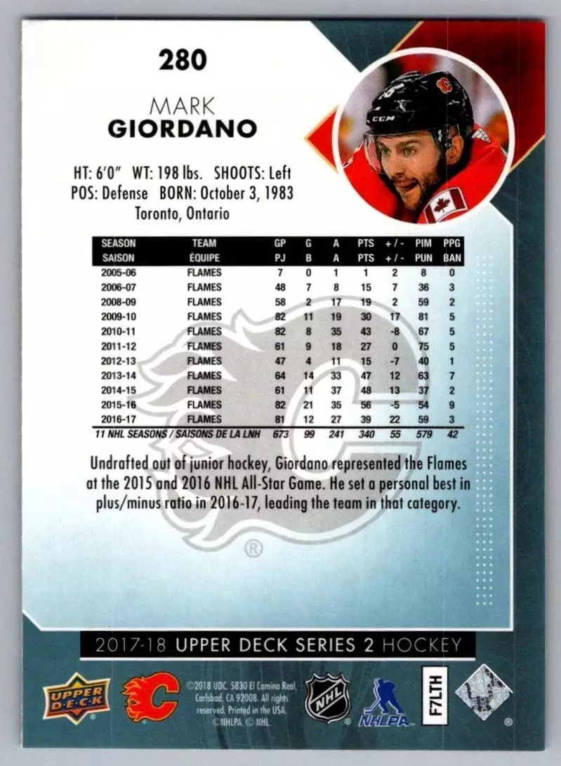 2017-18 Upper Deck #280 Mark Giordano 1