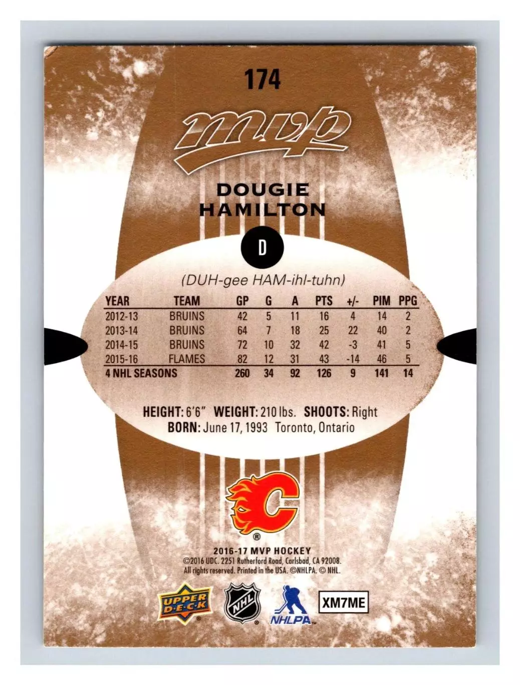 2016-17 Upper Deck MVP #174 Dougie Hamilton 1