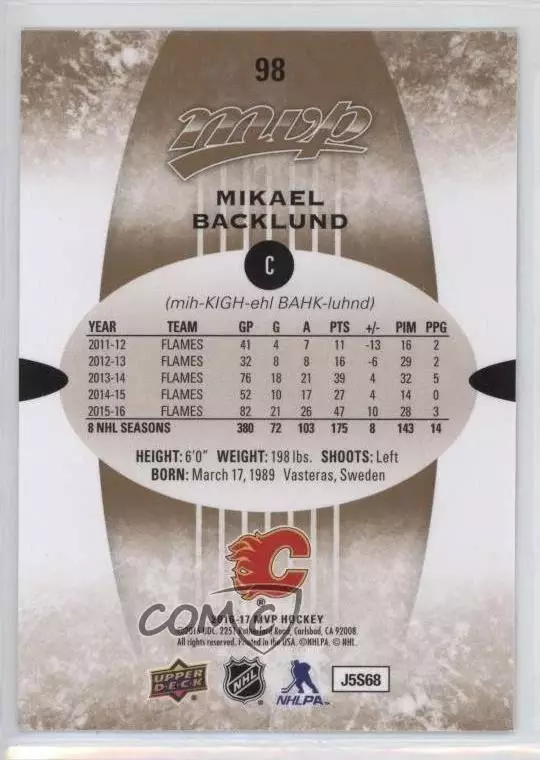 2016-17 Upper Deck MVP #98 Mikael Backlund 1