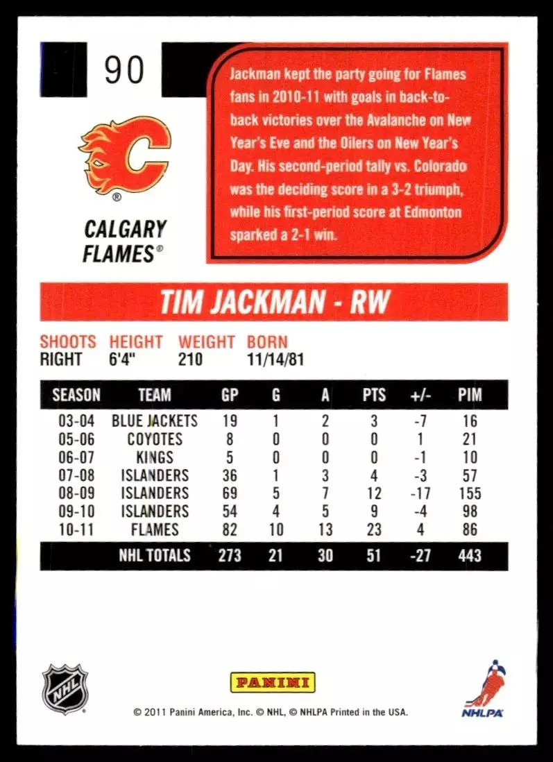 2011-12 Score #90 Tim Jackman 1