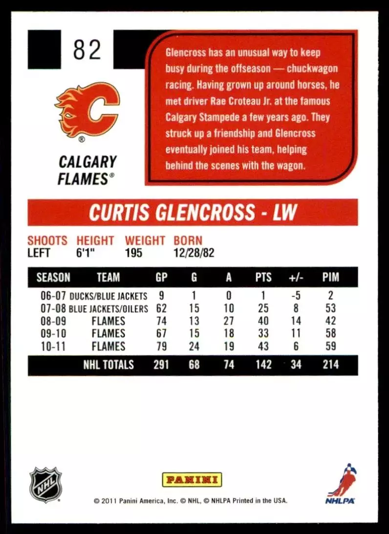 2011-12 Score #82 Curtis Glencross 1