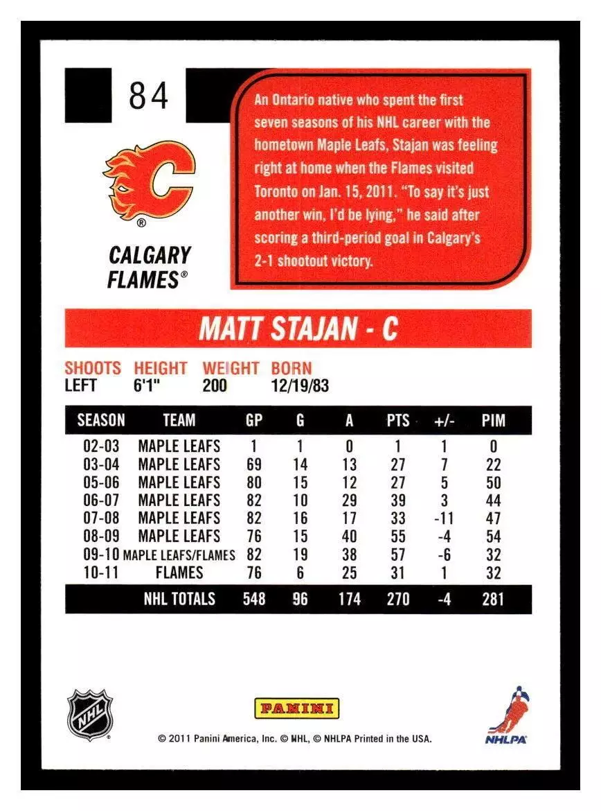 2011-12 Score #84 Matt Stajan 1