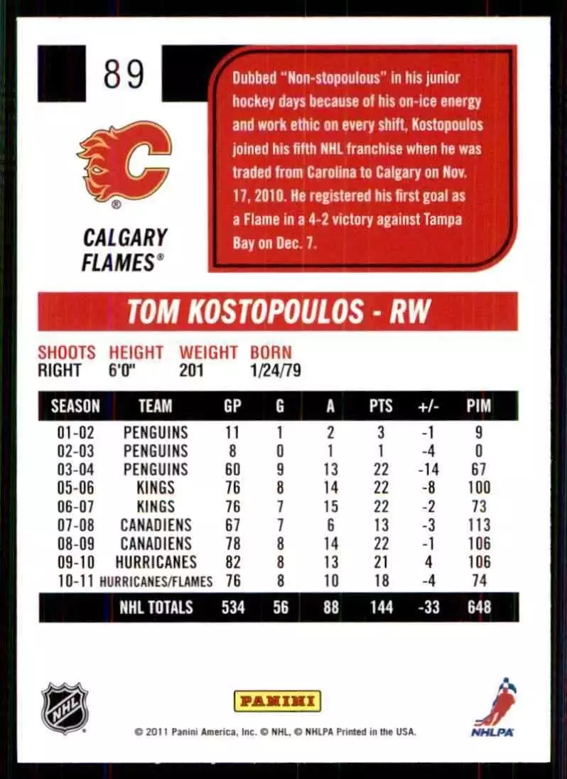 2011-12 Score #89 Tom Kostopoulos 1