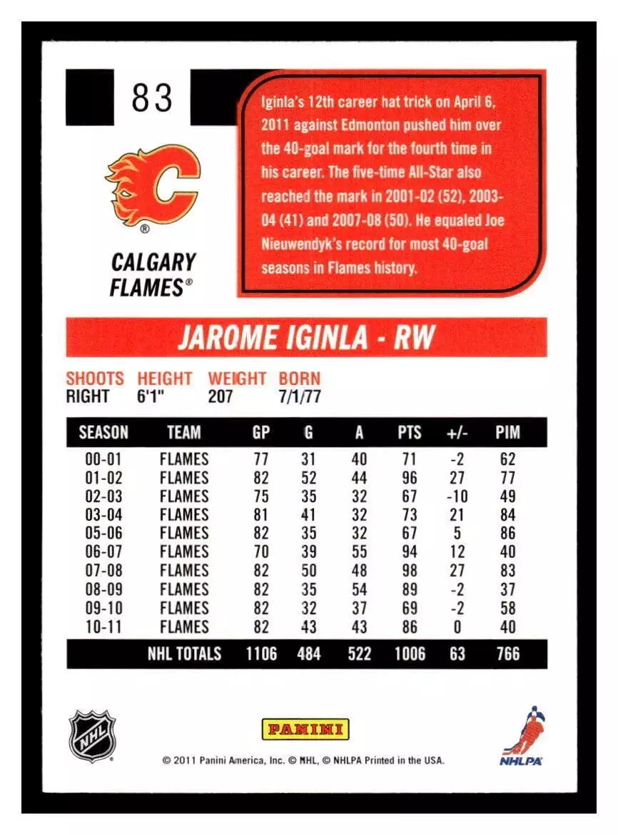 2011-12 Score #83 Jarome Iginla 1
