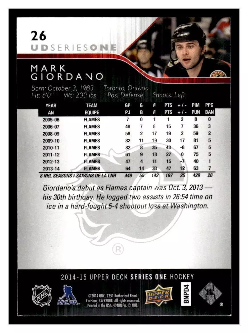 2014-15 Upper Deck #26 Mark Giordano 1