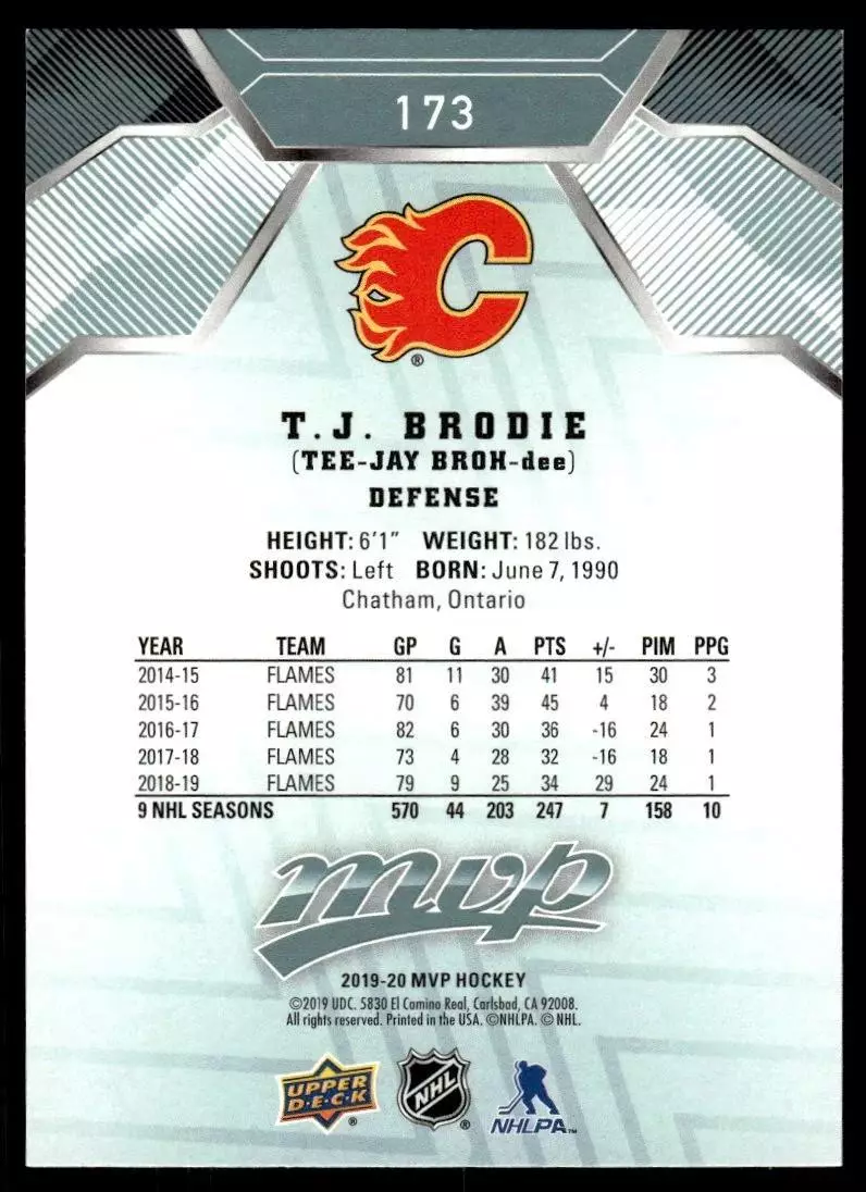 2019-20 Upper Deck MVP #173 T.J. Brodie 1