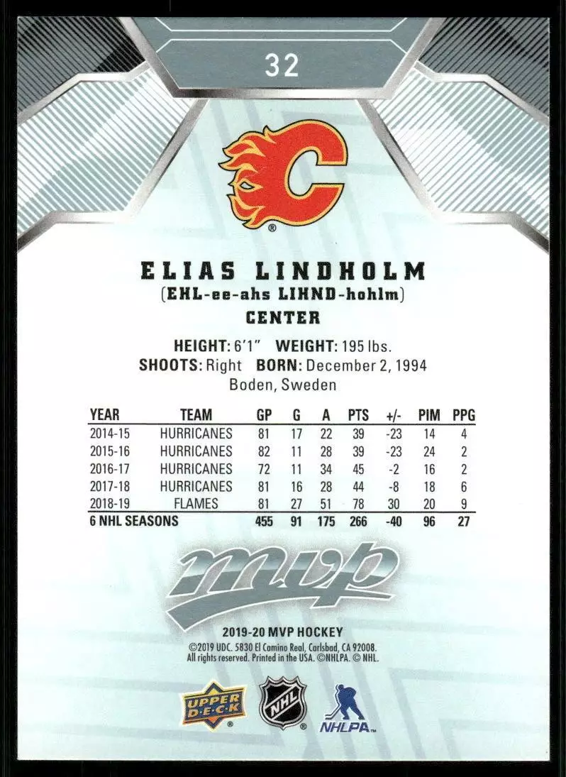 2019-20 Upper Deck MVP #32 Elias Lindholm 1