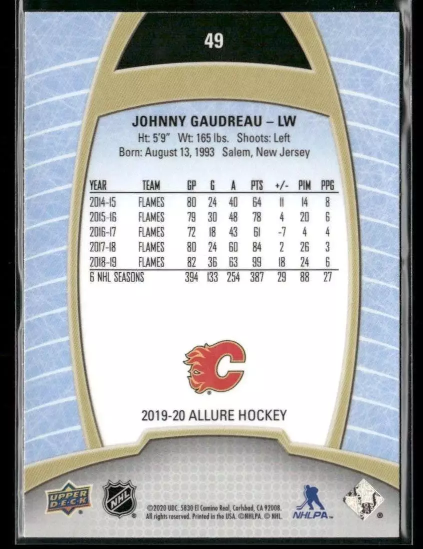 2019-20 Upper Deck Allure #49 Johnny Gaudreau 1