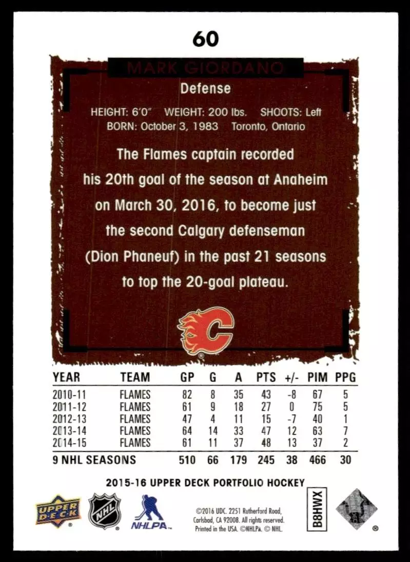 2015-16 Upper Deck Portfolio #60 Mark Giordano 1