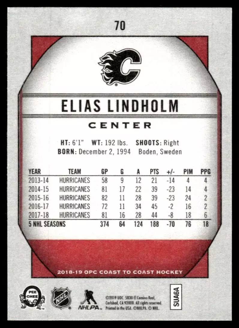 2018-19 O-Pee-Chee Coast to Coast #70 Elias Lindholm 1