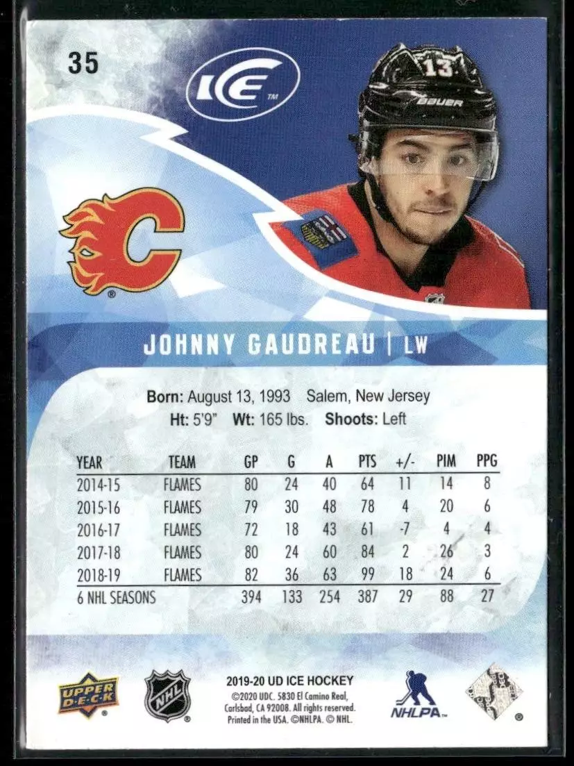2019-20 Upper Deck Ice Green #35 Johnny Gaudreau 1