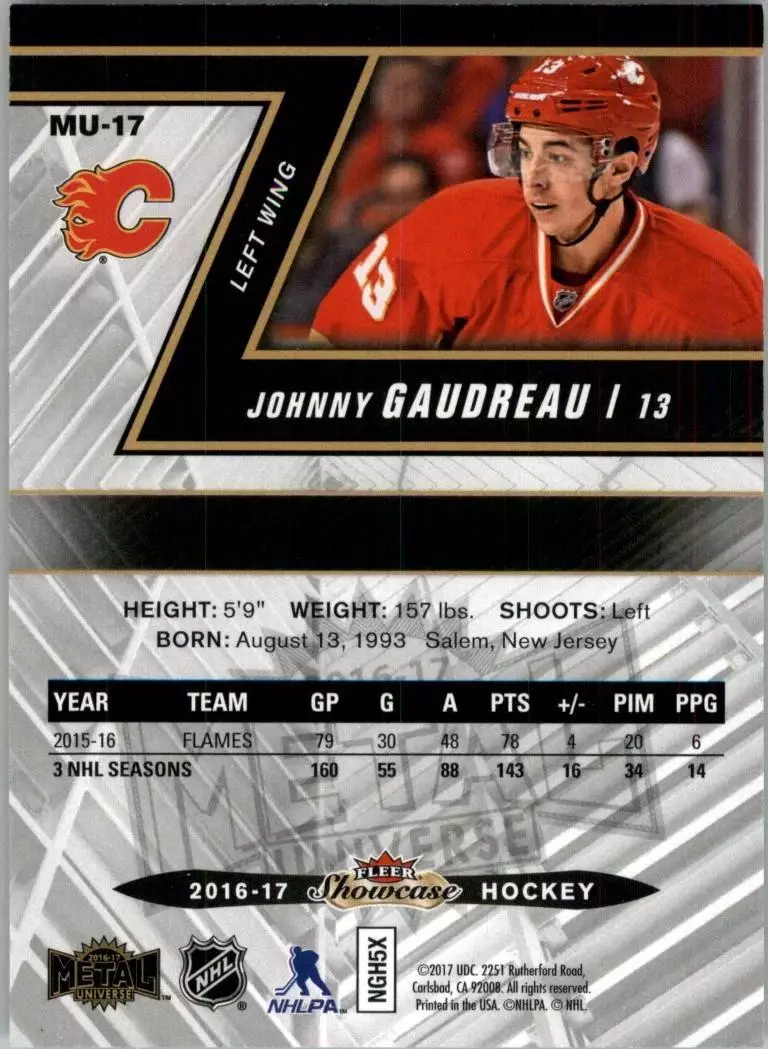2016-17 Fleer Showcase Metal Universe #MU17 Johnny Gaudreau 1