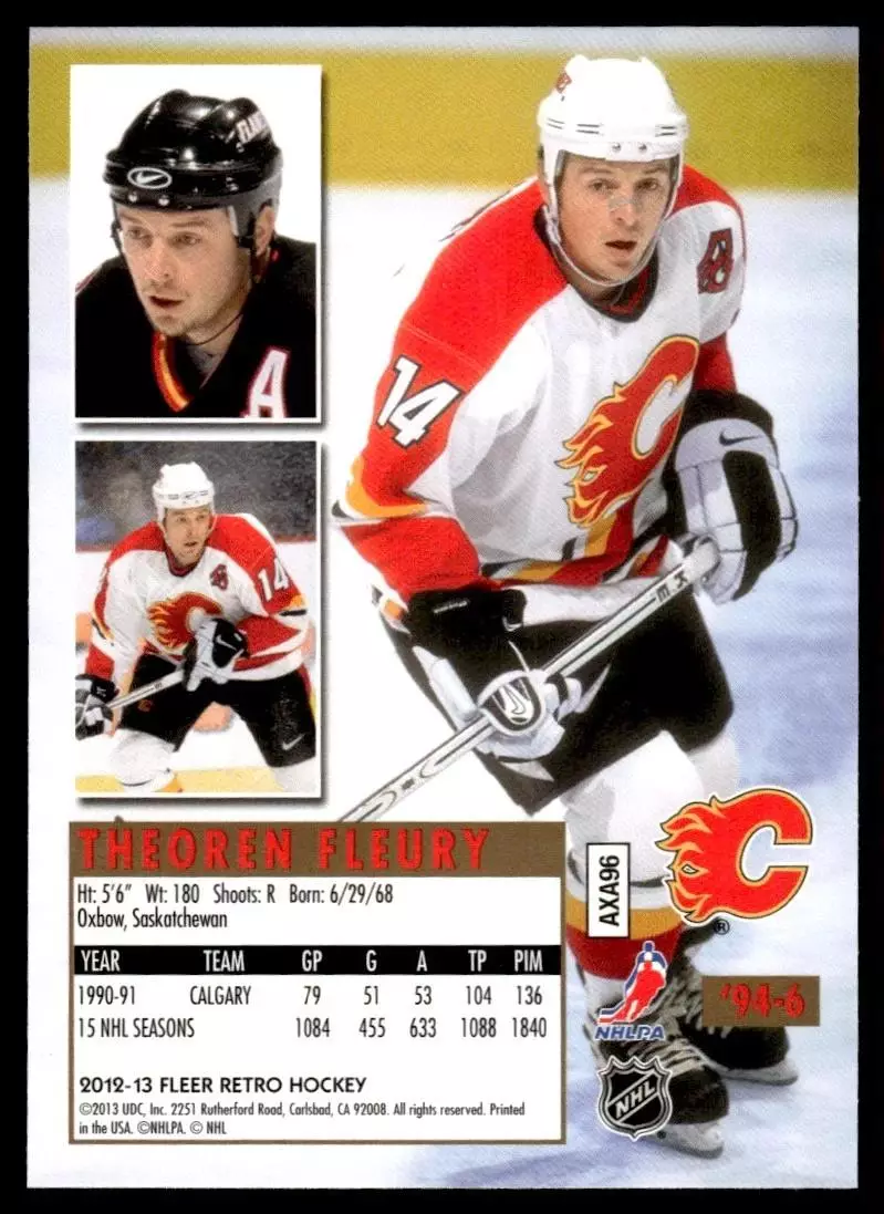 2012-13 Fleer Retro 1994-95 Ultra #946 Theoren Fleury 1