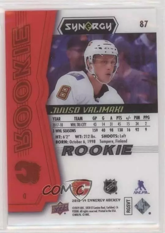 2018-19 Synergy Red #87 Juuso Valimaki 1