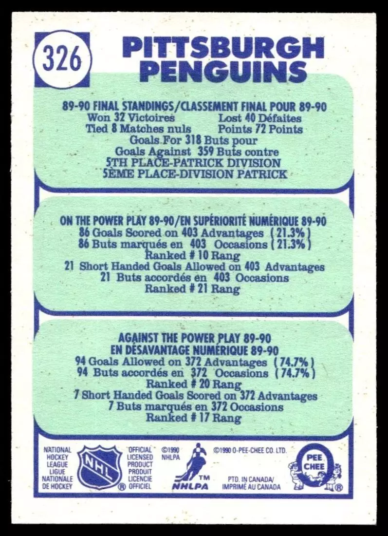 1990-91 O-Pee-Chee #326 Penguins Team 1