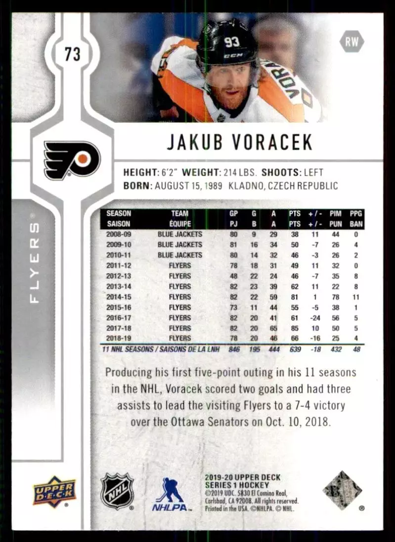 2019-20 Upper Deck #73 Jakub Voracek 1