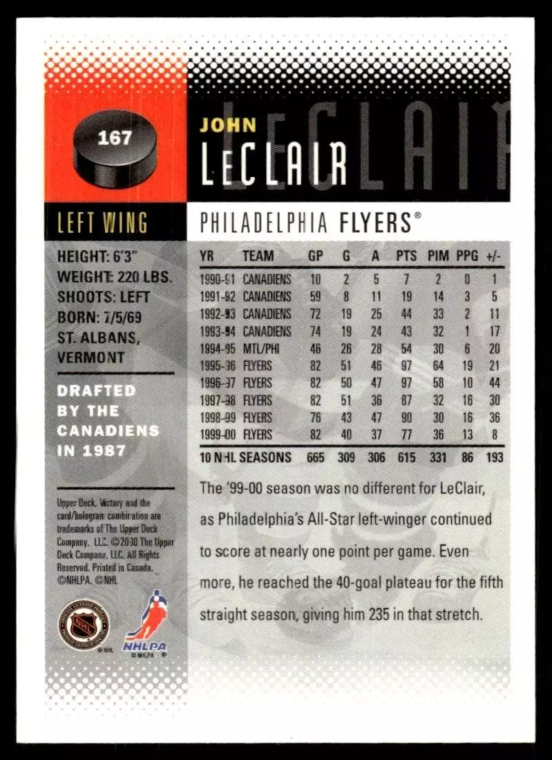 2000-01 Upper Deck Victory #167 John LeClair 1