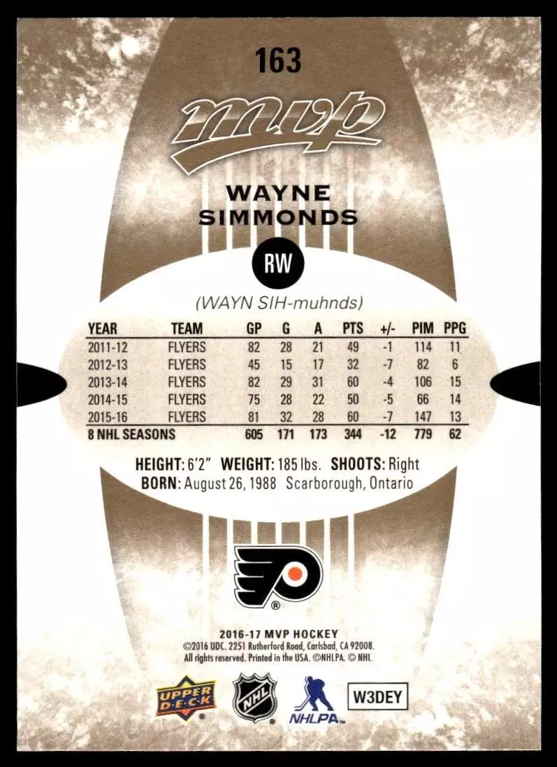 2016-17 Upper Deck MVP #163 Wayne Simmonds 1