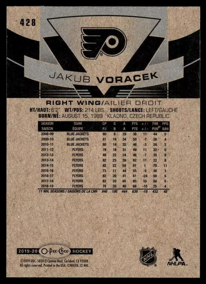 2019-20 O-Pee-Chee #428 Jakub Voracek 1