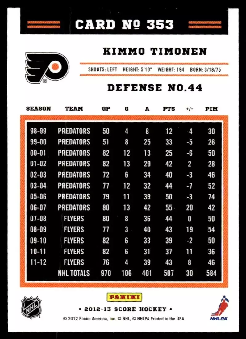 2012-13 Score #353 Kimmo Timonen 1