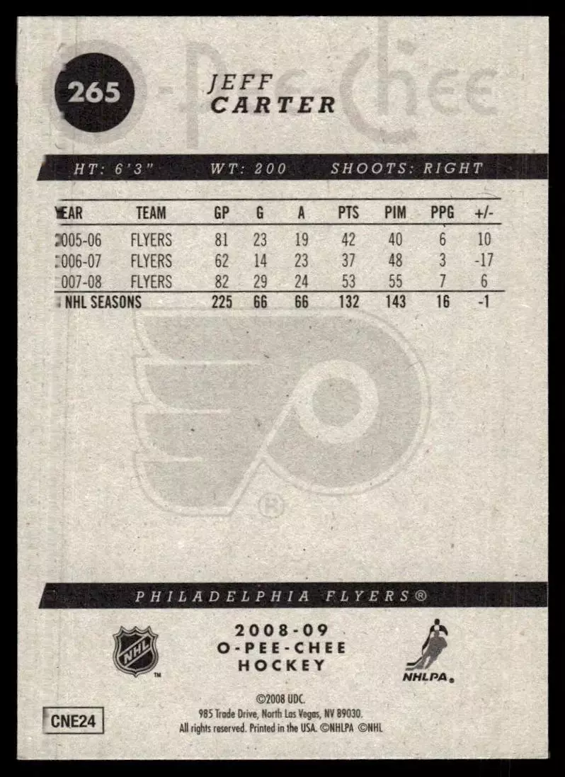 2008-09 O-Pee-Chee #265 Jeff Carter 1