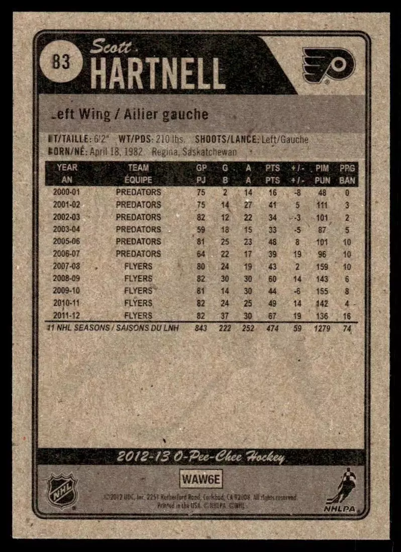 2012-13 O-Pee-Chee #83 Scott Hartnell 1