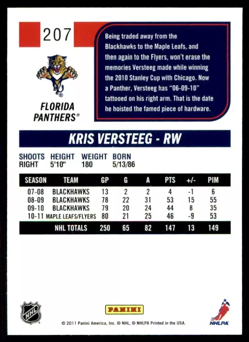 2011-12 Score #207 Kris Versteeg 1