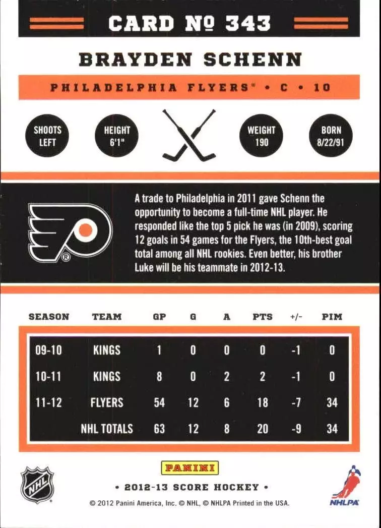 2012-13 Score #343 Brayden Schenn 1