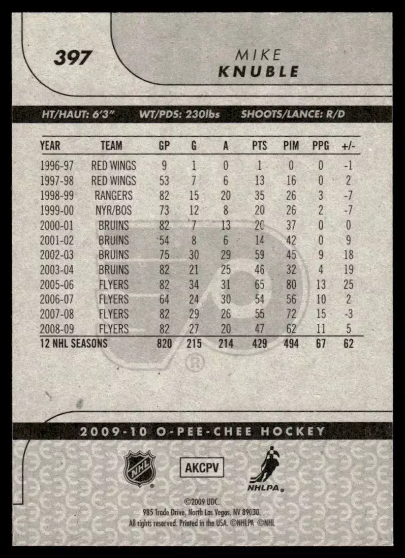 2009-10 O-Pee-Chee #397 Mike Knuble 1