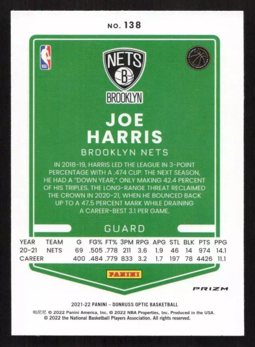 2021-22 Donruss Optic Holo #138 Joe Harris 1