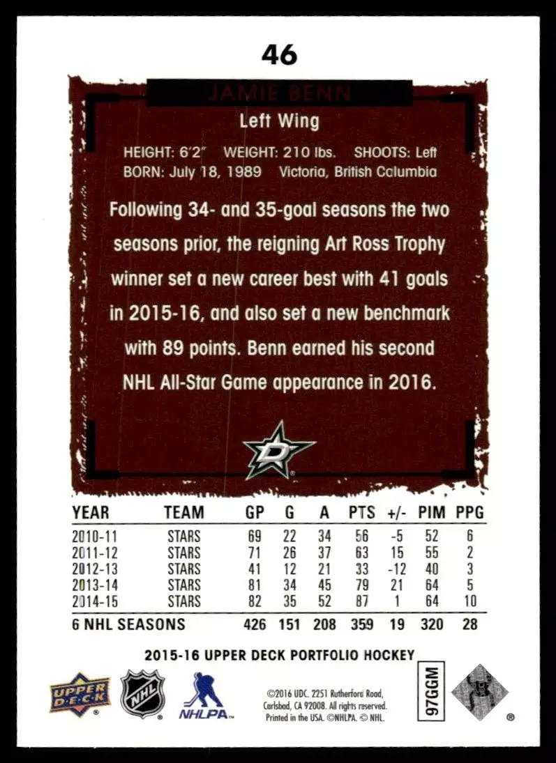 2015-16 Upper Deck Portfolio #46 Jamie Benn 1