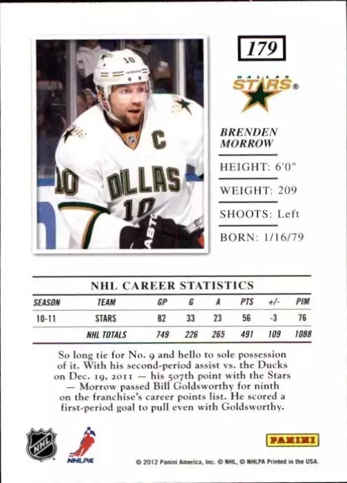 2011-12 Elite #179 Brenden Morrow 1