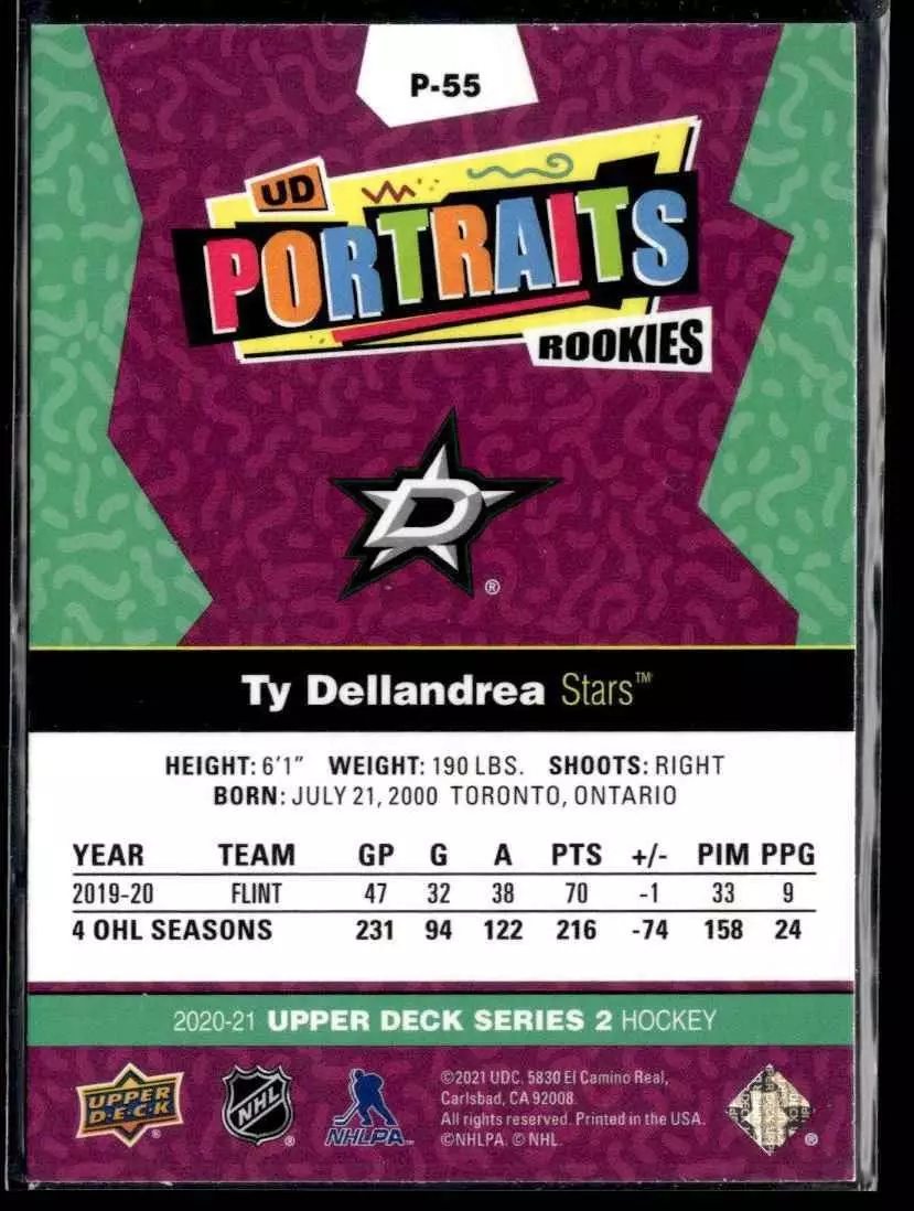 2020-21 Upper Deck UD Portraits #P55 Ty Dellandrea 1