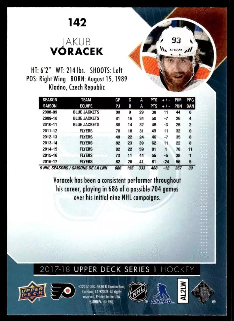 2017-18 Upper Deck #142 Jakub Voracek 1