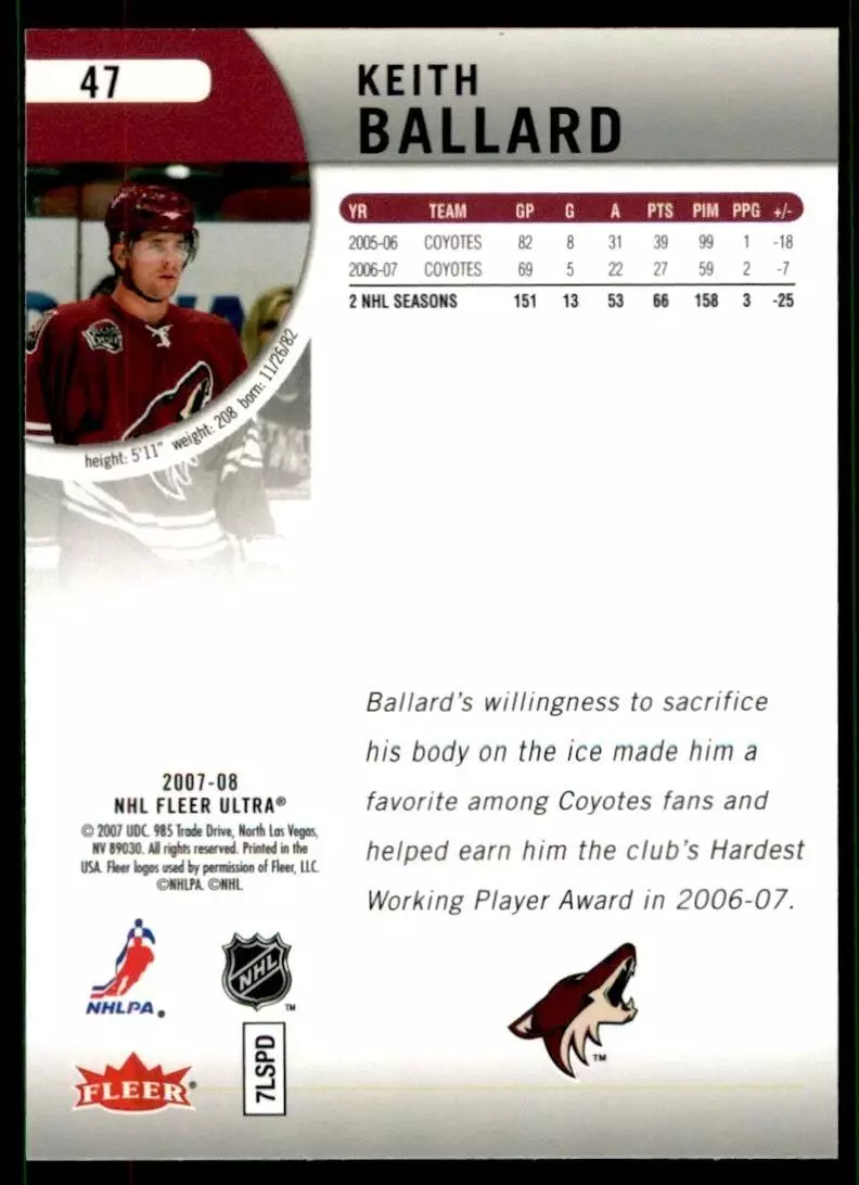 2007-08 Ultra #47 Keith Ballard 1