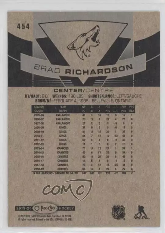 2019-20 O-Pee-Chee #454 Brad Richardson 1