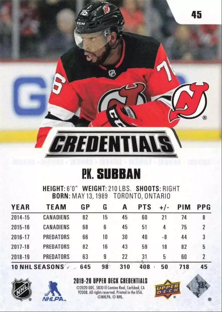 2019-20 Upper Deck Credentials #45 P.K. Subban 1