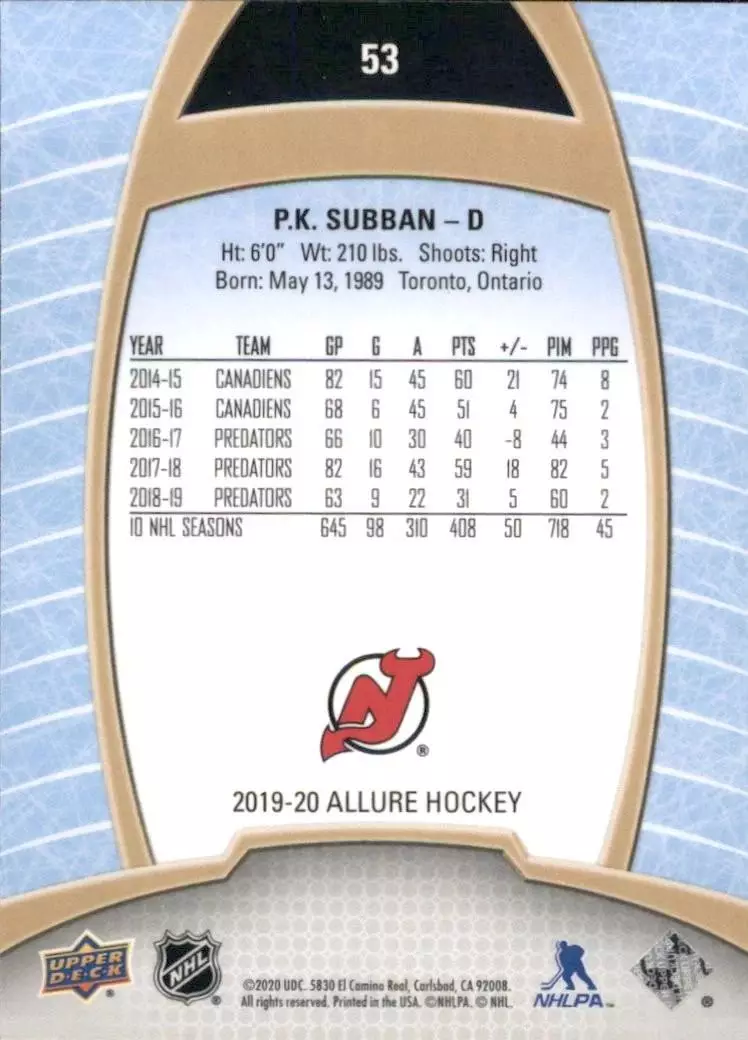 2019-20 Upper Deck Allure #53 P.K. Subban 1