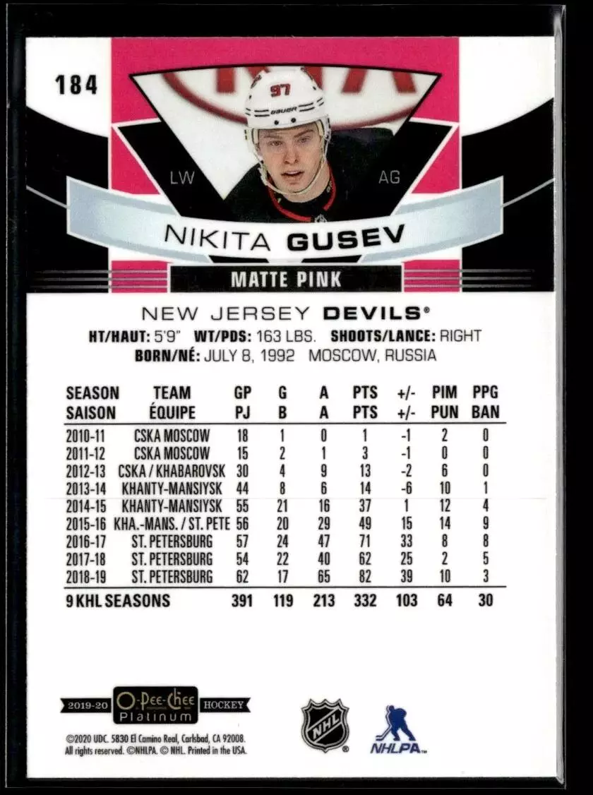 2019-20 O-Pee-Chee Platinum Matte Pink #184 Nikita Gusev 1