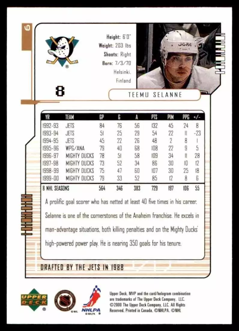 2000-01 Upper Deck MVP #6 Teemu Selanne 1