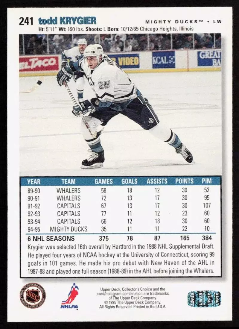 1995-96 Collector's Choice Player's Club #241 Todd Krygier 1