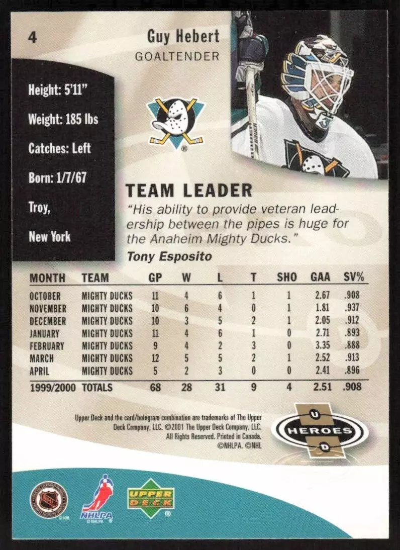 2000-01 Upper Deck Heroes #4 Guy Hebert 1