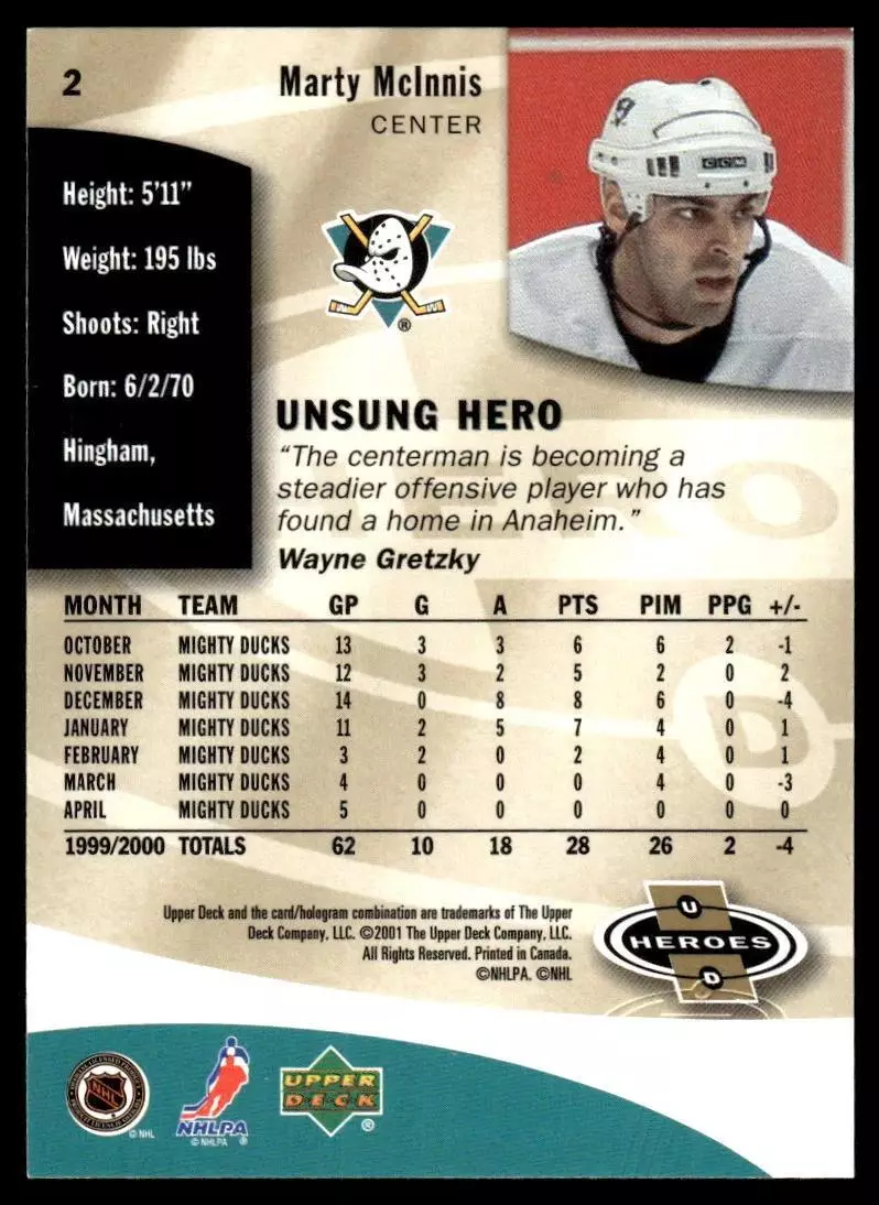 2000-01 Upper Deck Heroes #2 Marty McInnis 1
