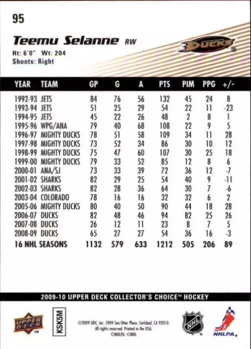 2009-10 Collector's Choice #95 Teemu Selanne 1