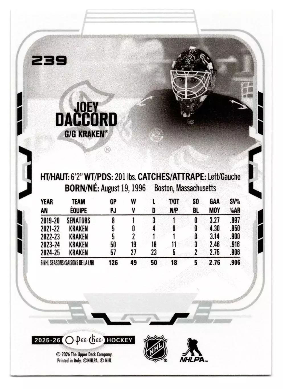2025-26 O-Pee-Chee #239 Joey Daccord 1