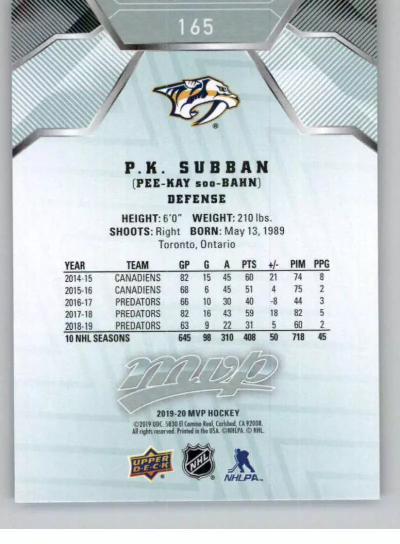 2019-20 Upper Deck MVP #165 P.K. Subban 1