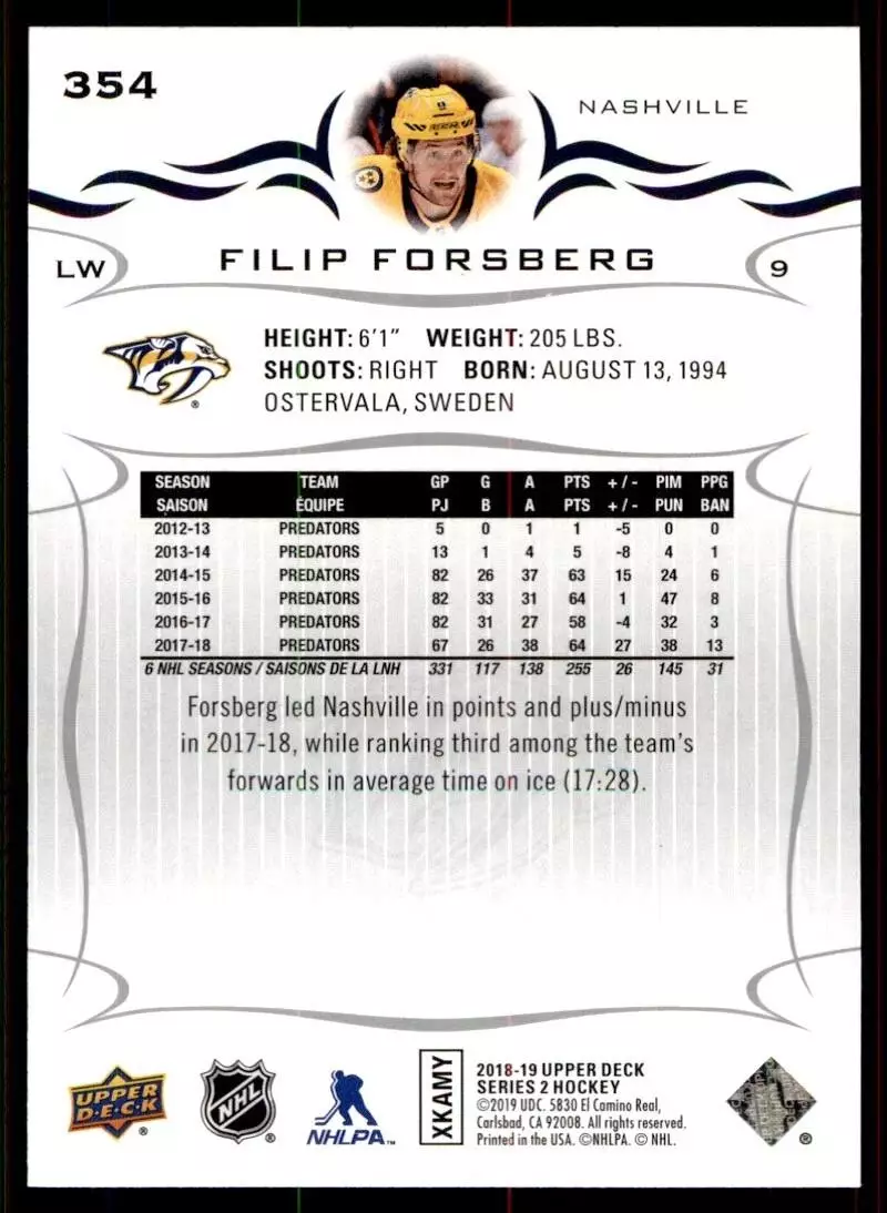 2018-19 Upper Deck #354 Filip Forsberg 1